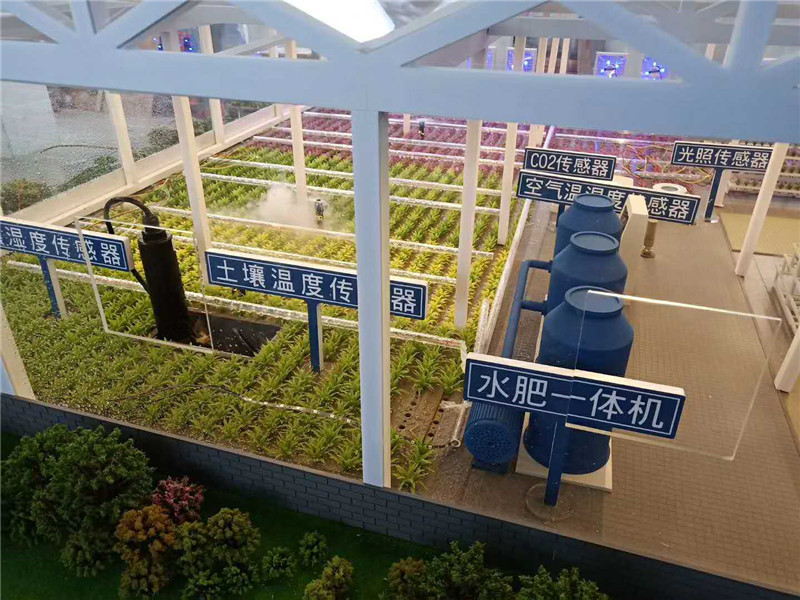 物联网模型